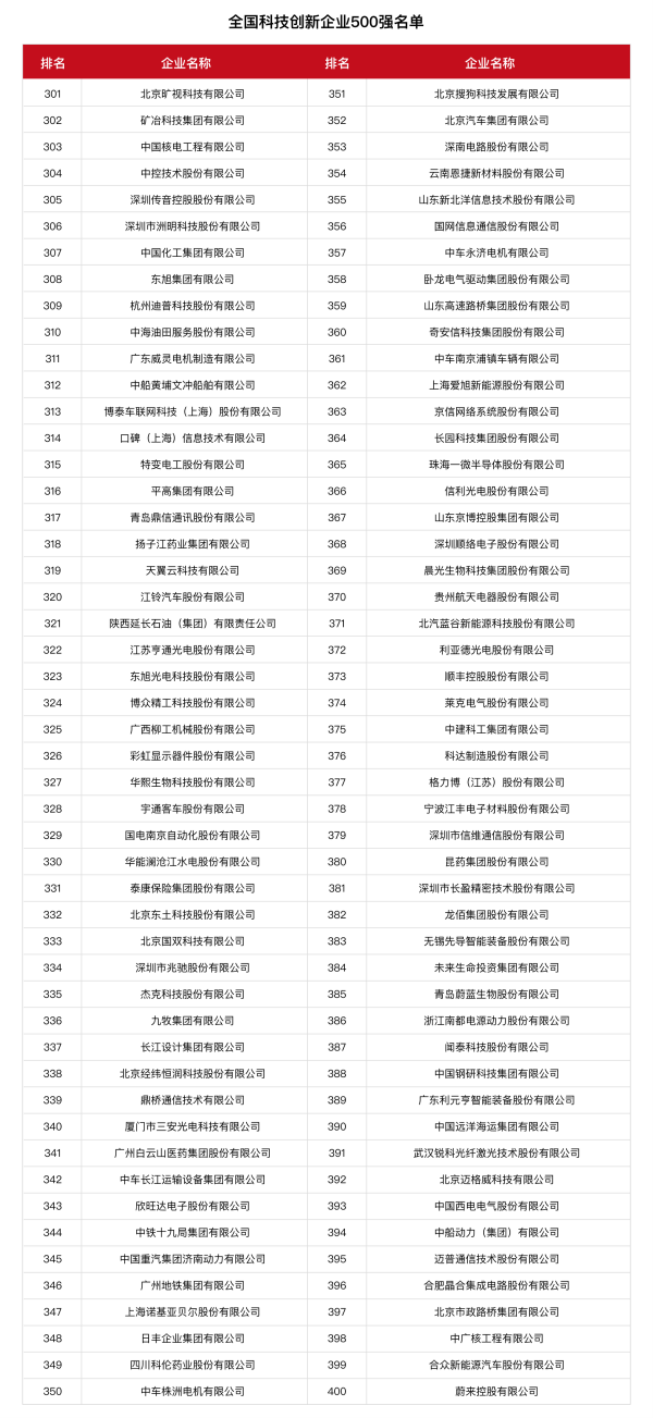 WPS图片(9).png