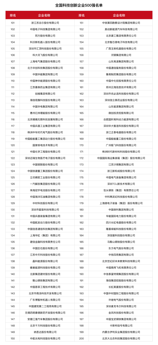 WPS图片(7).png