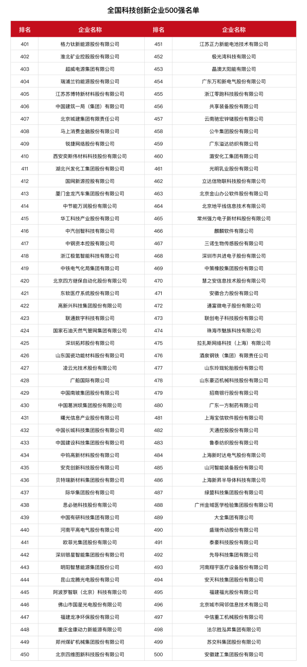 WPS图片(10).png